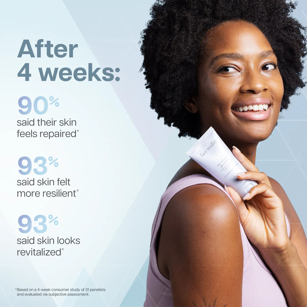 Face Reality Skincare | Barrier Care Gel Cream