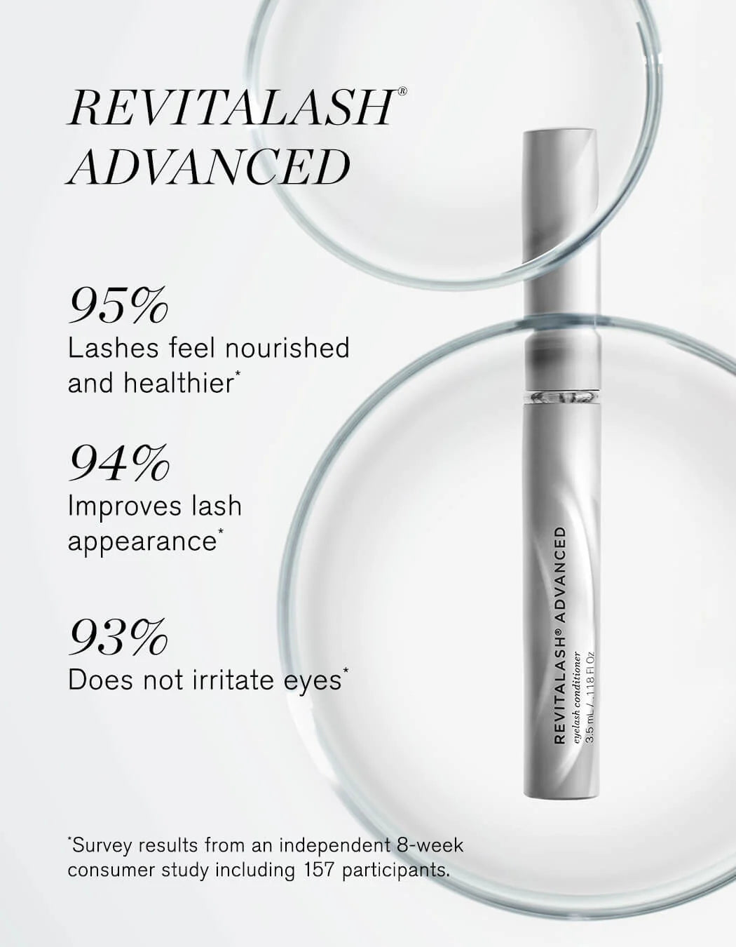 Revitalash Advanced eyelash serum with magnifying glasses on a white background