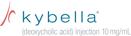 KYBELLA® 