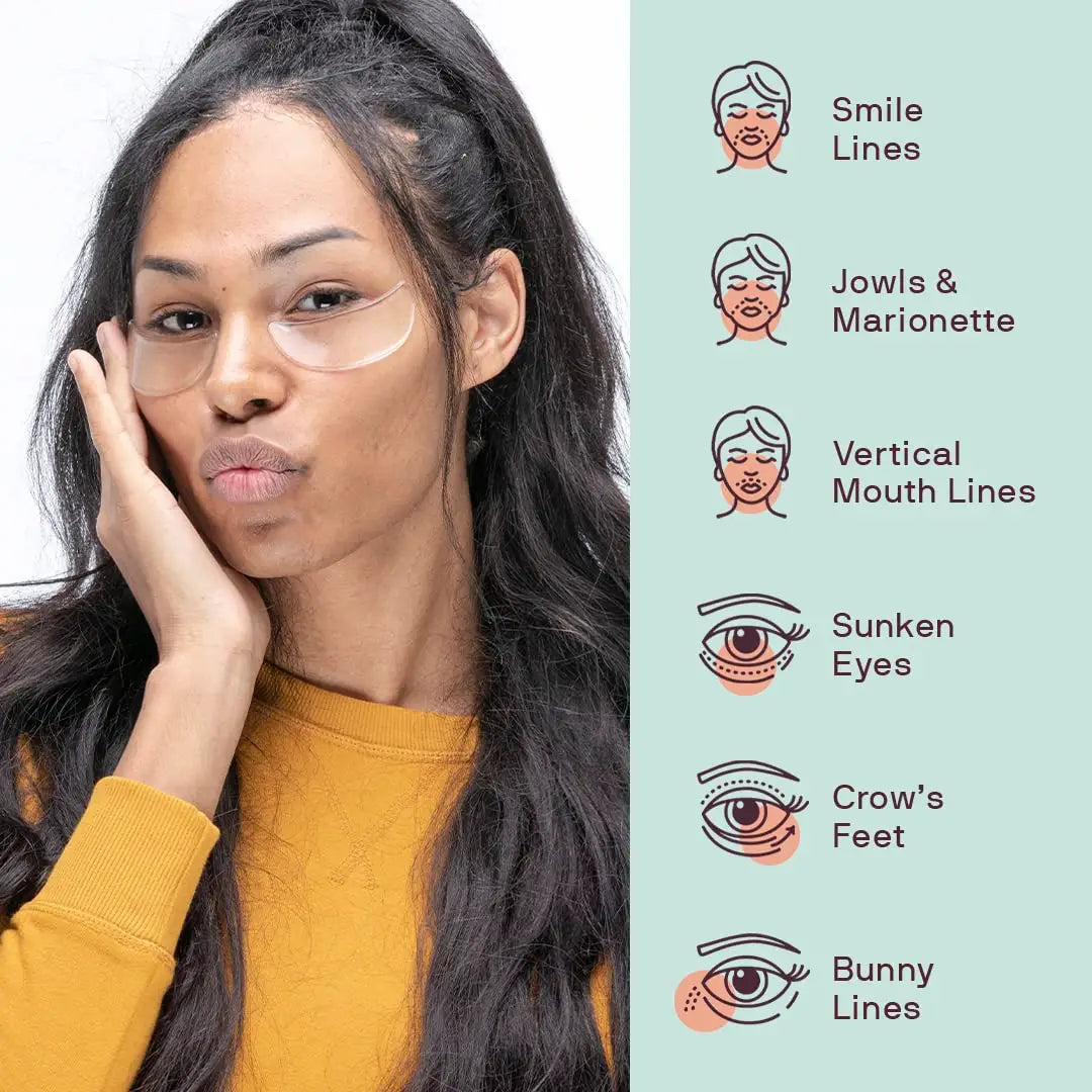 Dermaclara | Eyes &amp; Mouth Occlusion Patches Tips