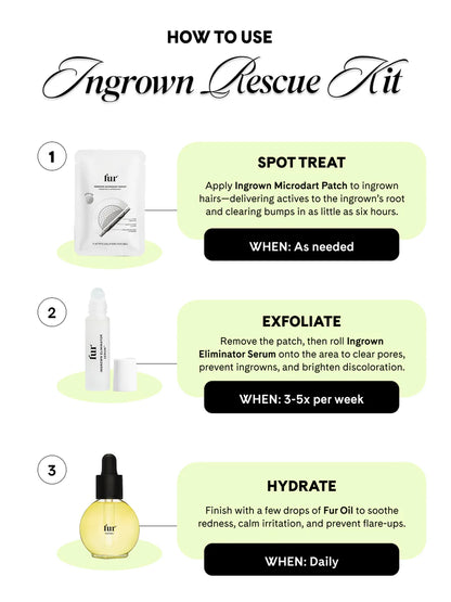 Fur Ingrown Rescue Kit with Ready Fur Anything Pouch