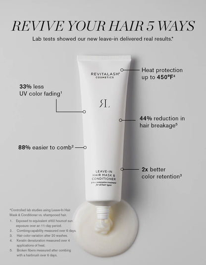 Healthy, smooth hair after using RevitaLash Cosmetics Leave-In Hair Mask &amp; Conditioner.