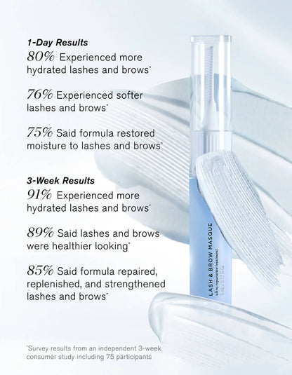 Lash and brow product with text on 1-day and 3-week results.